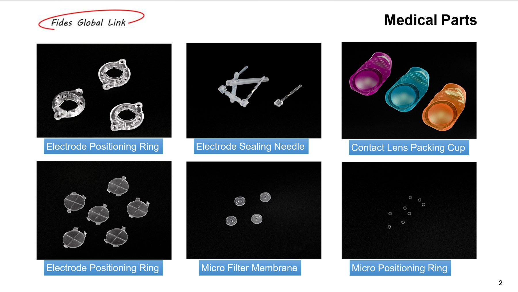 Medical parts & components — Fides Global Link